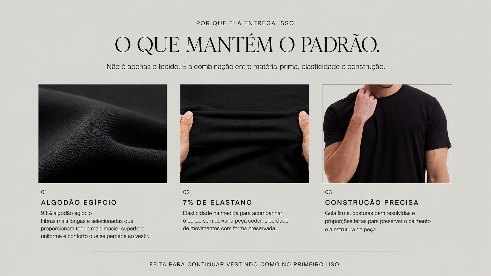 Infográfico da camiseta HANNPORT com algodão egípcio, 7% de elastano e construção precisa.